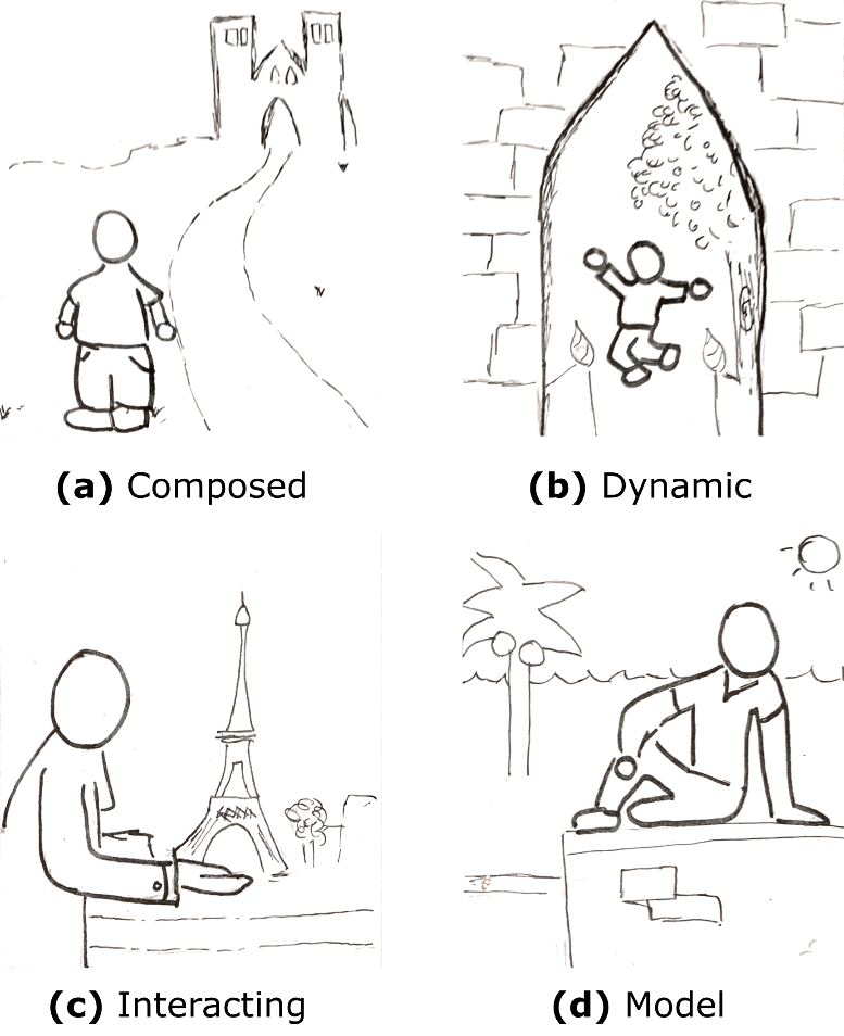 PDF) Measuring recreational value of world heritage sites based on