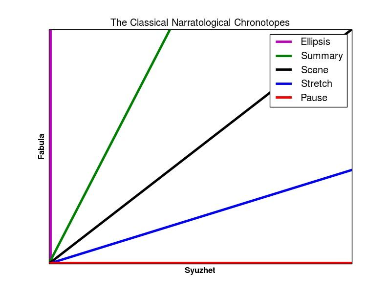 How to Define Custom Exception Classes in Python, by Stephen Fordham