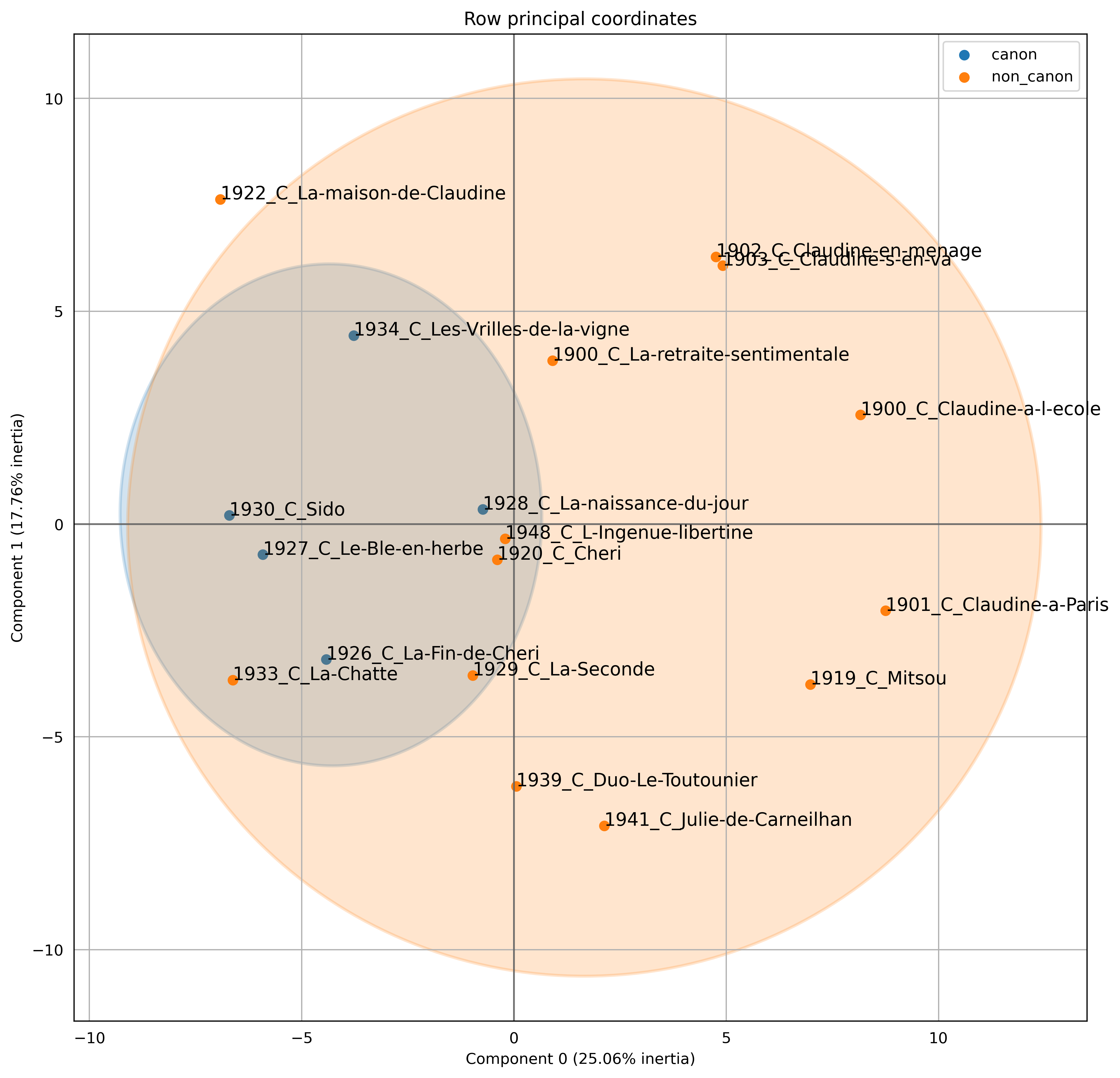 GitHub - hghg/hghg: My Murmur Blog